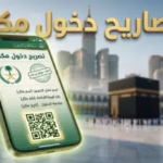 بدء إصدار تصاريح دخول مكة للمقيمين لموسم حج 1447 – 2026: الرابط والخطوات والشروط الرسمية